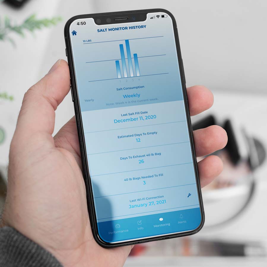 Kinex Salt Monitor charts on the Kinetico App